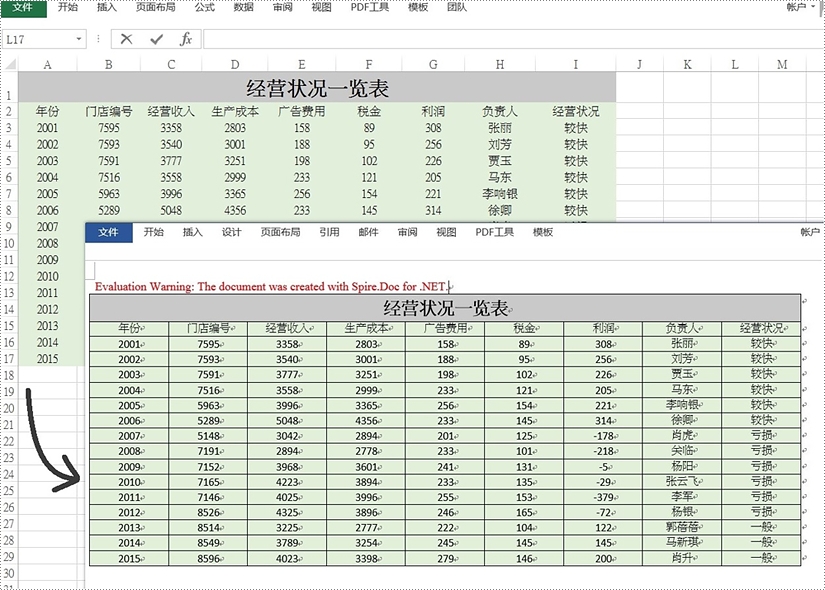 c#/vb.net 将 excel 数据转换为带格式的 word 表格