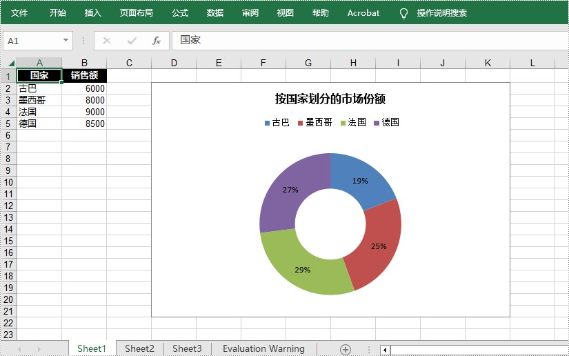 c   在 excel 中创建饼图或圆环图