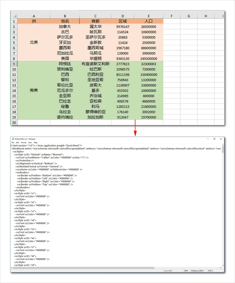 java 实现 excel 和 office open xml 之间的相互转换