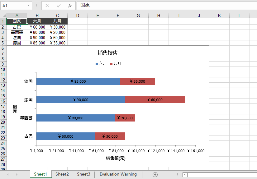 java 在 excel 工作表中创建条形图