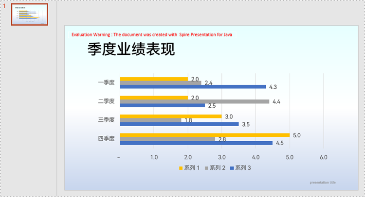 java 设置 powerpoint 幻灯片背景