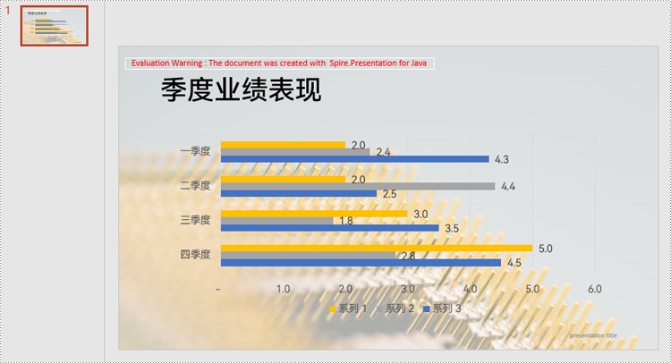 java 设置 powerpoint 幻灯片背景