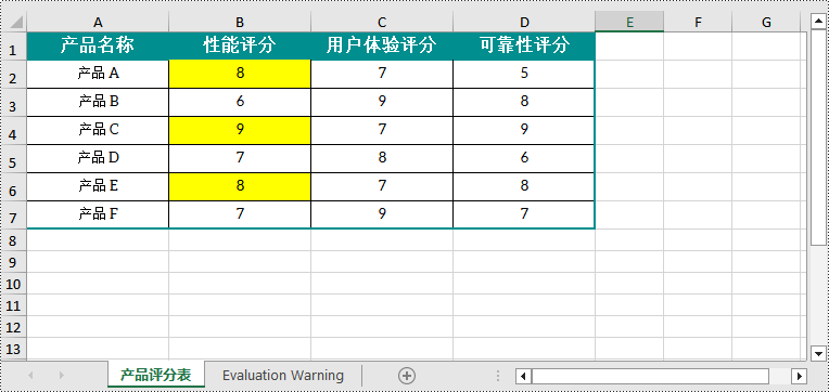 python 在 excel 中应用条件格式