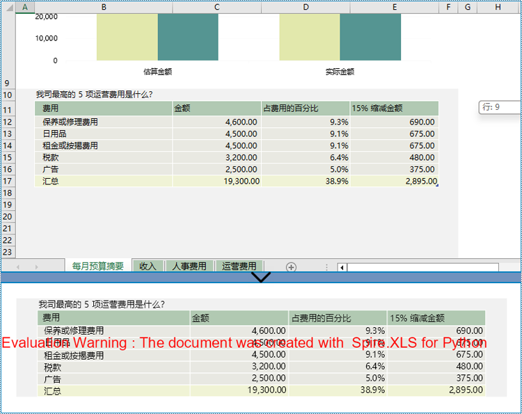 python 将 excel 表格转换为图片