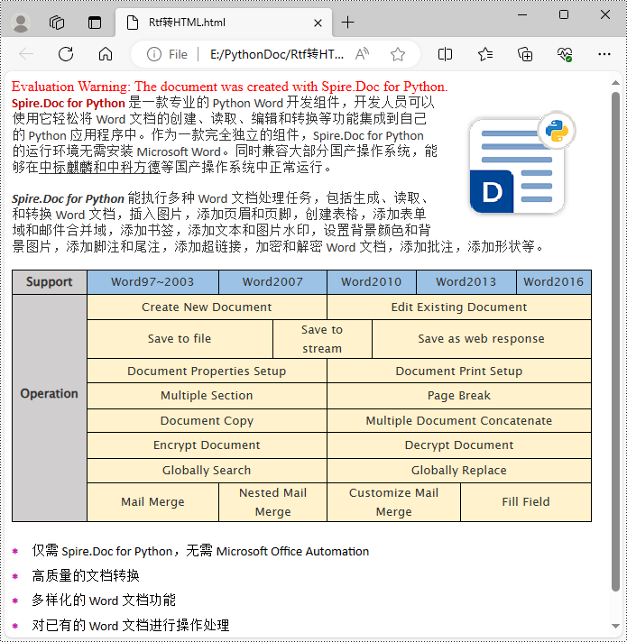 python 将 rtf 转为 pdf、html