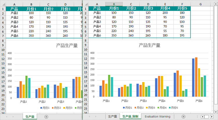 python 在 excel 中复制工作表