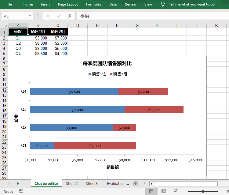 python 在 excel 中创建条形图