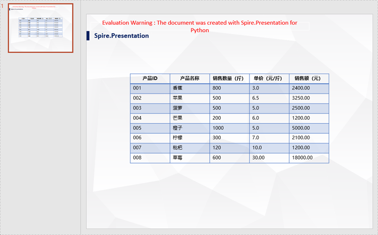 python 添加或编辑 powerpoint 表格