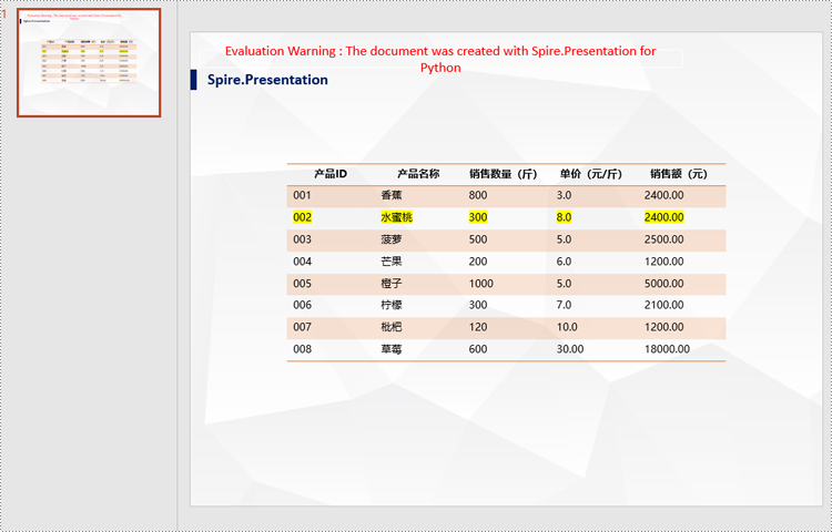 python 添加或编辑 powerpoint 表格