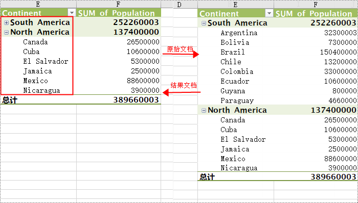 python 在 excel 中创建或操作数据透视表