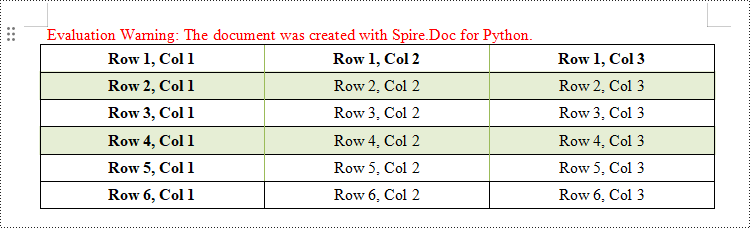 python 设置 word 文档中的表格格式